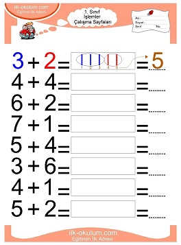 Çocuklar İçin toplam işlemi yaprak testleri 